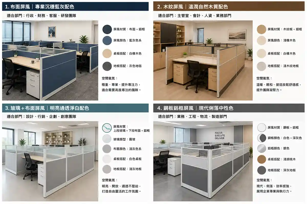 辦公室屏風顏色與材質搭配指南，整理布面、木紋、玻璃、鋼板與鋁框配色