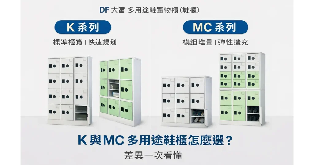 大富 K 與 MC 多用途鞋櫃怎麼選?