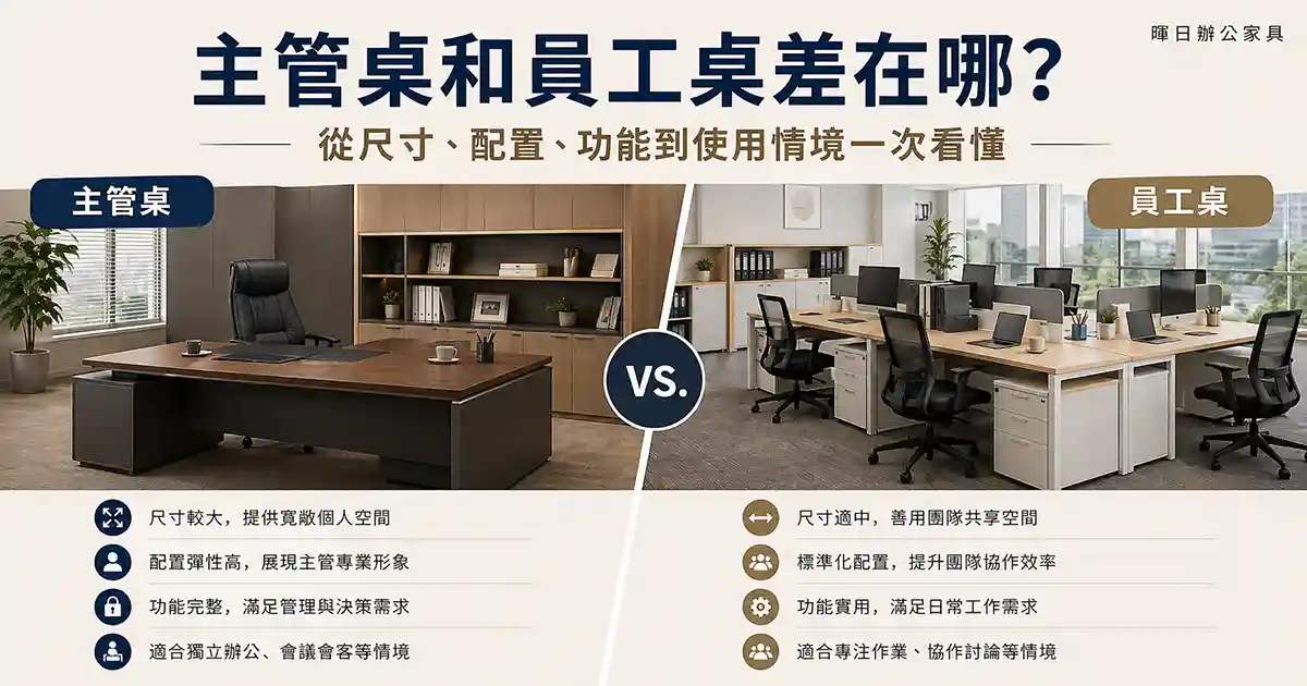 主管桌與員工桌比較圖，整理尺寸、配置、功能與使用情境差異
