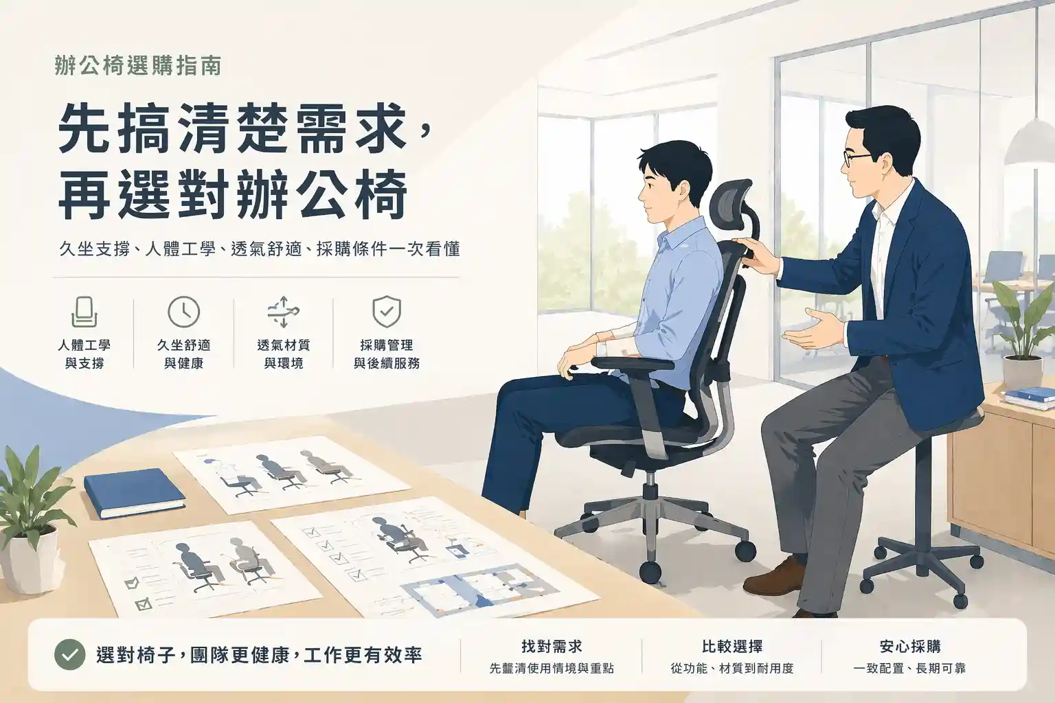 辦公椅選購指南主視覺，呈現企業辦公空間中的人體工學椅與工作情境