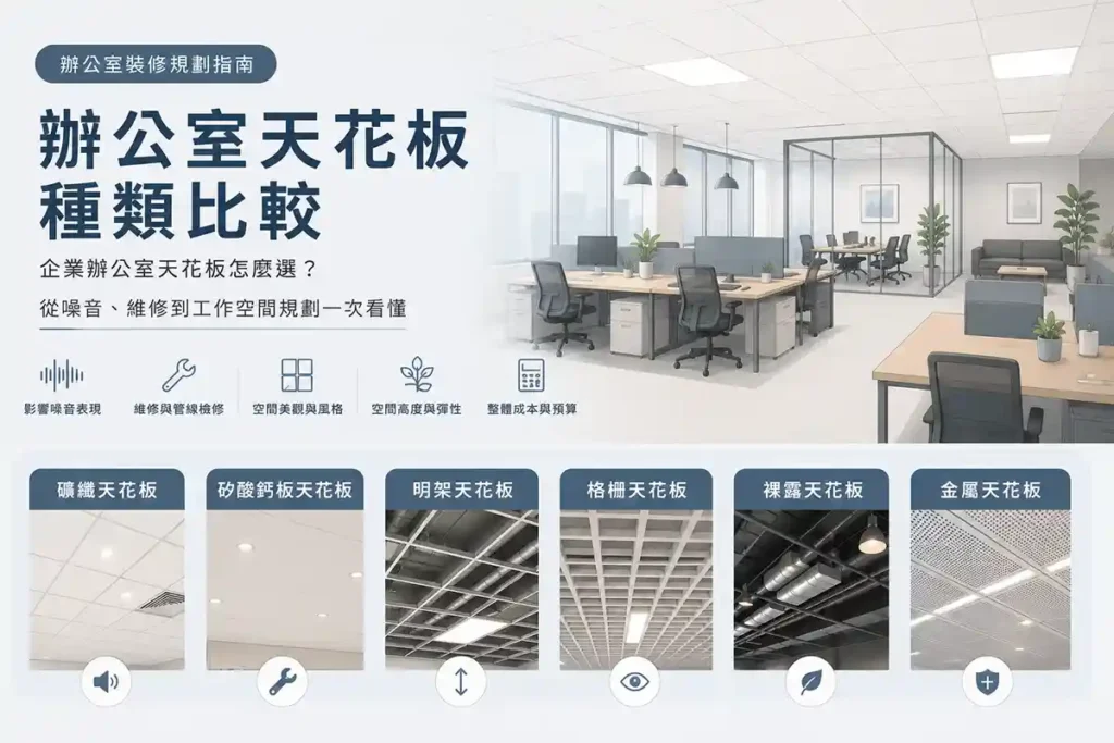 辦公室天花板種類比較與企業工作空間規劃示意圖
