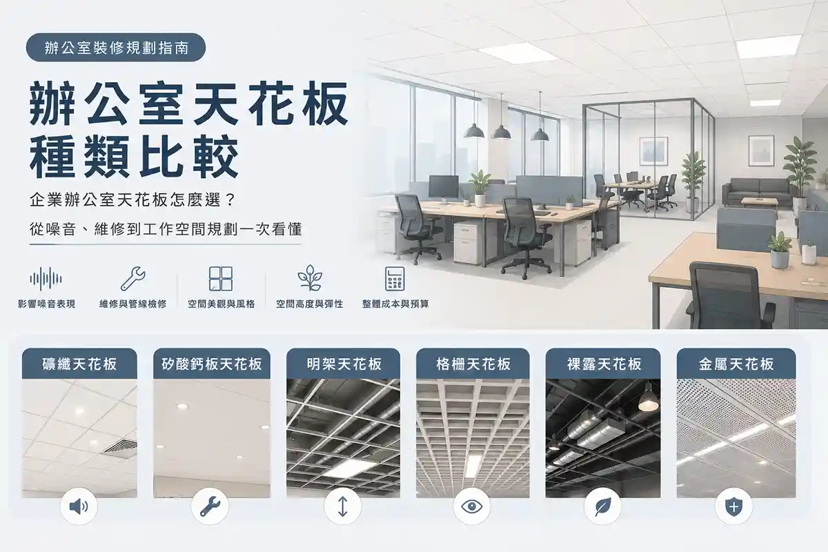 辦公室天花板種類比較與工作空間規劃示意圖