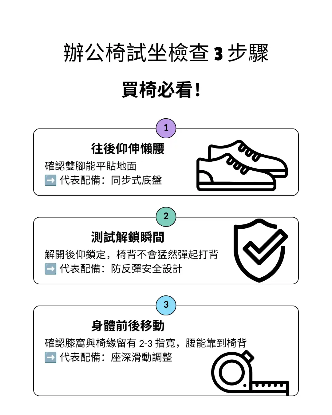 辦公椅試坐檢查3步驟資訊圖表
